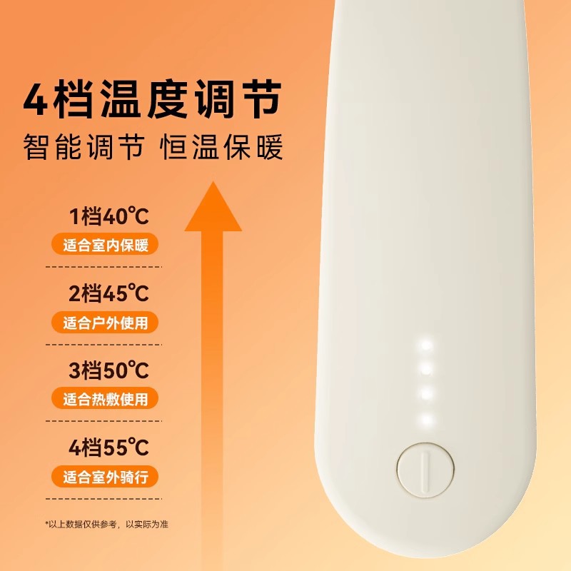 Portable Heated Neck Warmer