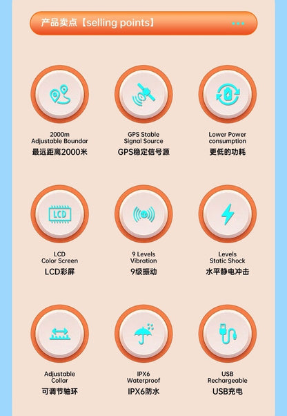 PawTronic GPS Fence Collar